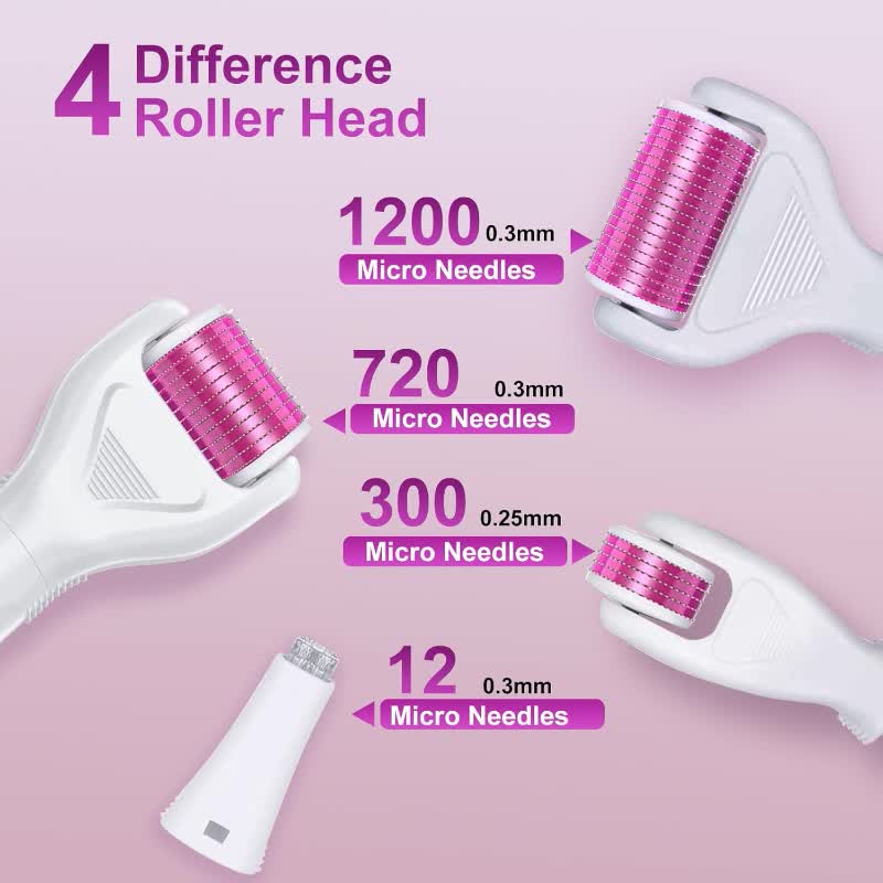 Microneedle Derma Roller Set