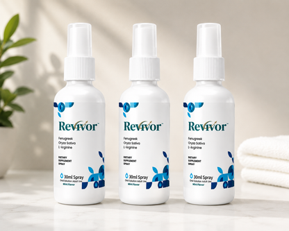 Revivor